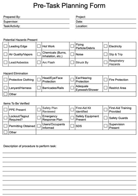 Construction Pre Task Plan Template A Step By Step Guide