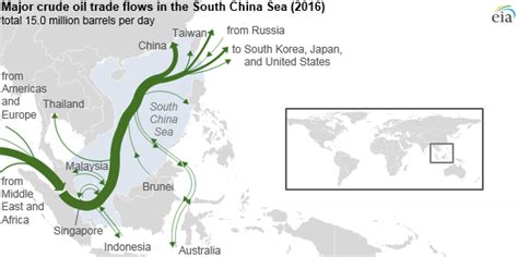 More Than 30 Of Global Maritime Crude Oil Trade Moves Through The