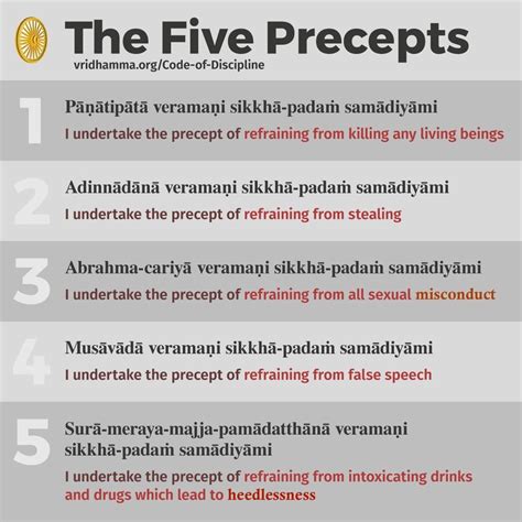 5 Precepts Of Buddhism 5 Precepts Of Buddhism By Rune Lee Kolhoff