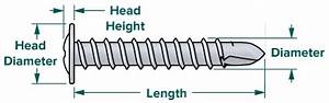Drywall Screws Phillips Modified Truss Head Self Drilling Stainless