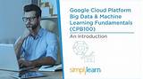 Google Big Data Platform Pictures