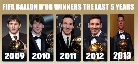 The fifa ballon d'or (french pronunciation: The FIFA Ballon d'Or winners, the last 5 years.