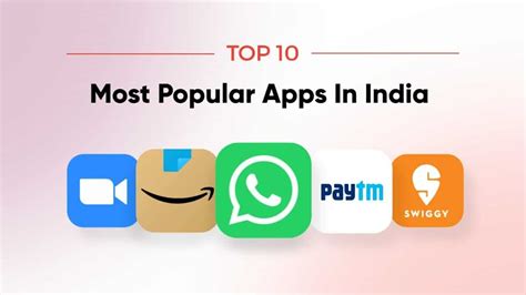 Top 10 Apps That Are Most Popular In India
