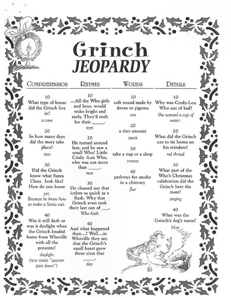 Free Printable Christmas Jeopardy Questions Printable Templates