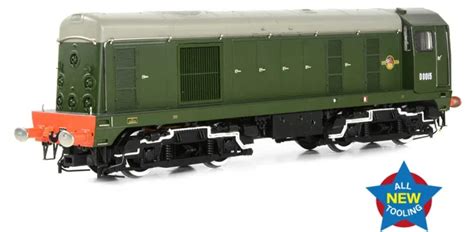 Bachmann Europe Plc Spring 2021 Product Announcements