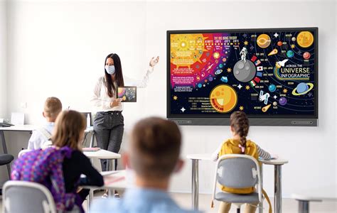 Building An Ideal Classroom For Blended Learning｜benq Asia Pacific