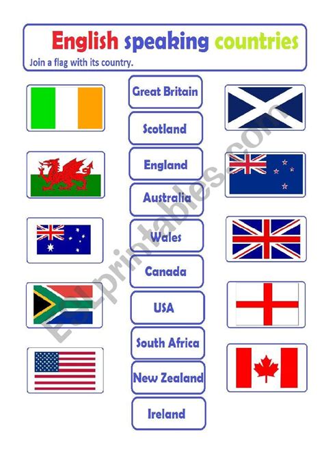 english speaking countries join  flag   country