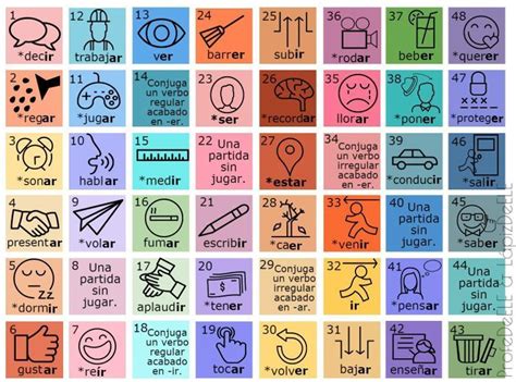 Forma precisa e inequívoca (gravitación cual es la utilidad de los adjetivos y. Juegos de mesa con verbos para divertirse en clase ...