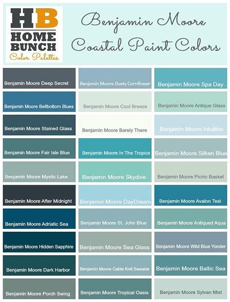 Do you live by the coast, or want to feel like you do? Benjamin Moore Color Palette Coastal Teal Aqua Blue ...