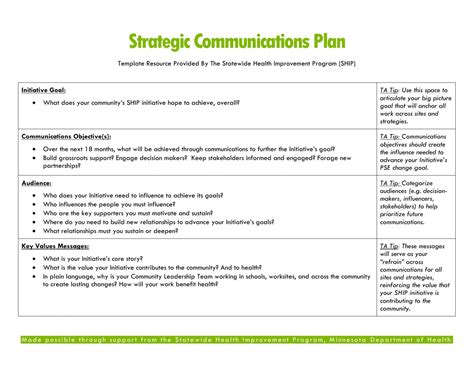 Communication Strategy Plan Template