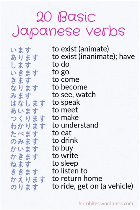 a list of 20 basic japanese verbs with commonly used particles useful conjugations and example