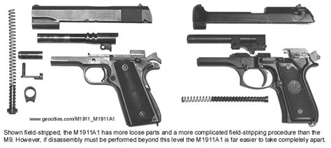 Above The M1911a1 Holds Eight 45 Acp Rounds 71 Chambered Versus