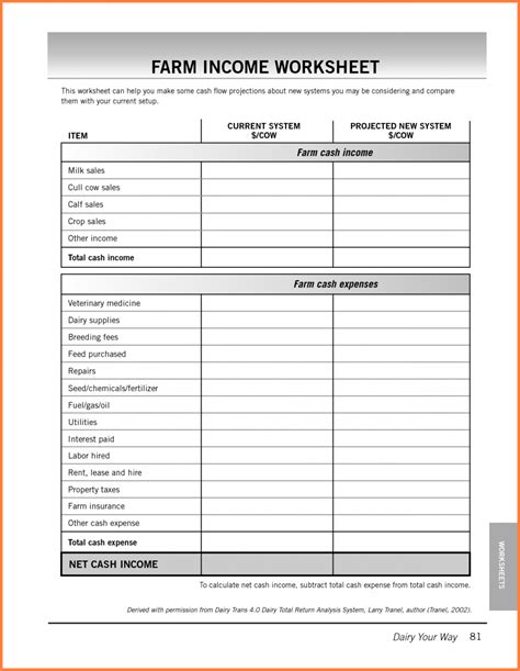 32 free excel spreadsheet templates smartsheet. 10+ personal income and expenses spreadsheet | Excel Spreadsheets Group
