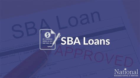 Sba Loans Explained Requirements Business Growth How To Qualify