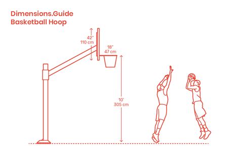 Basketball Court Dimensions And Drawings Dimensionsguide