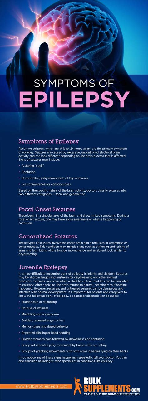 Epilepsy Symptoms Causes And Treatment By James Denlinger