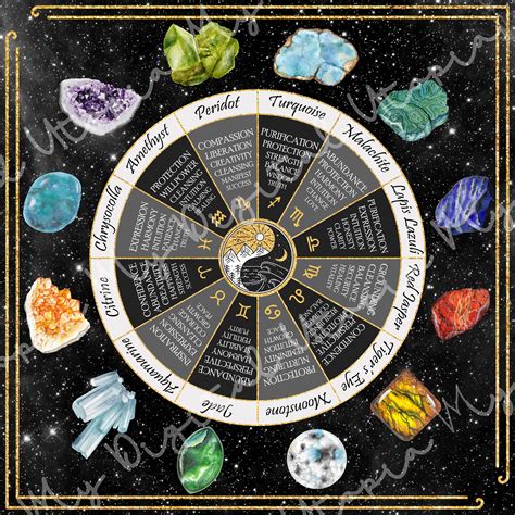 Zodiac Crystal Poster This Crystal Chart Shows Stones That Etsy