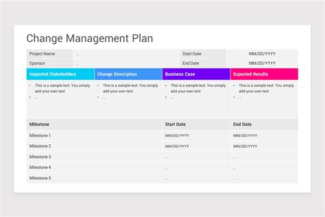 Change Management Plan Powerpoint Ppt Template Nulivo Market