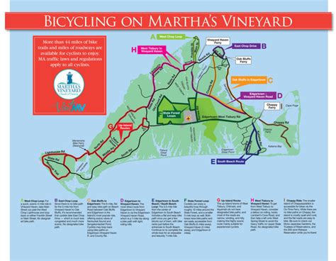 20 Best Things To Do On Marthas Vineyard Where The Wild Kids Wander