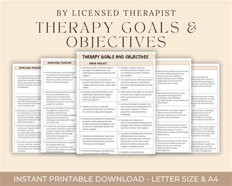 Therapy Goals And Objectives Bundle Clinical Therapy Notes Therapist Cheat Sheets