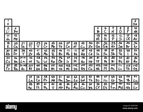 Periodic Table Of Elements On White Background Stock Photo Alamy