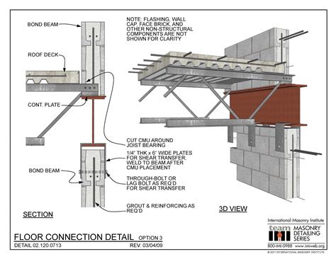 02 Construction Details Architecture Steel Structure Buildings Steel Columns