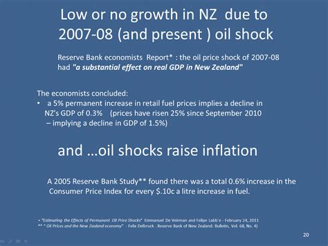 Oil Shock Horror Probe Huge Blowout In Nz Oil Import Cost