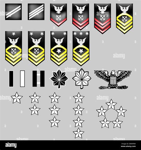Us Navy Rank Insignia High Resolution Stock Photography And Images Alamy