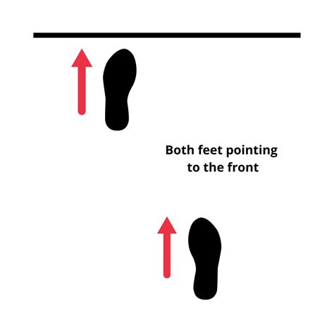 The Sprint Standing Start How Should Kids Position Their Feet