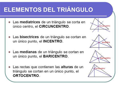 Cuadros Sinópticos Sobre La Clasificación De Los Triángulos En