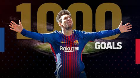 Lionel Messi Reaches 1000 Goals As A Footballer