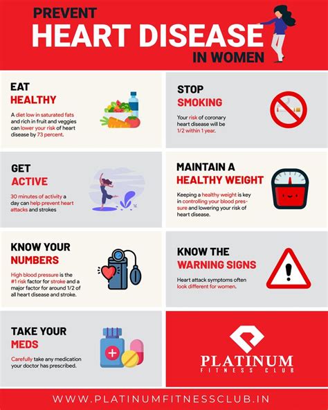 Prevention Of Heart Diseases How To Stay Healthy Prevention Heart