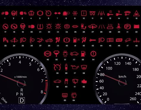 50 Volkswagen Dashboard Symbols And Meanings Full List Dash Lights