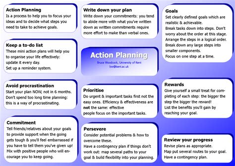 Action Plan Is One Of The Key Components Of Successful Project