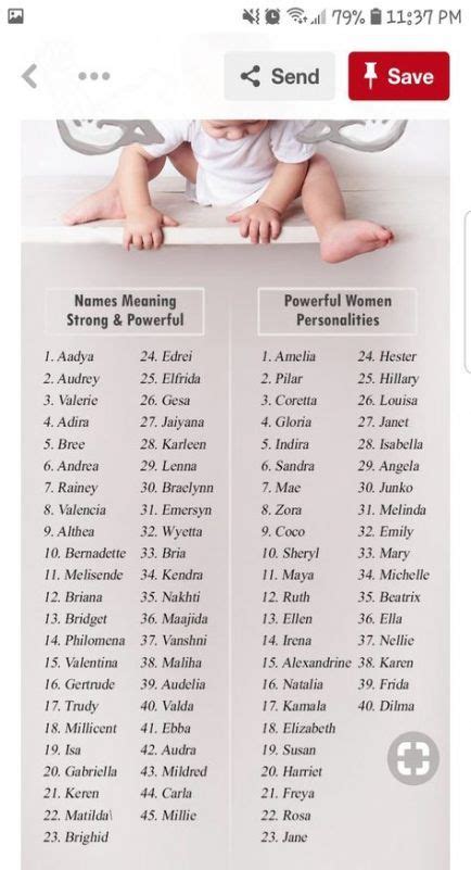 Best Baby Girl Names With Meaning Muslim 36 Ideas Baby Girl Names