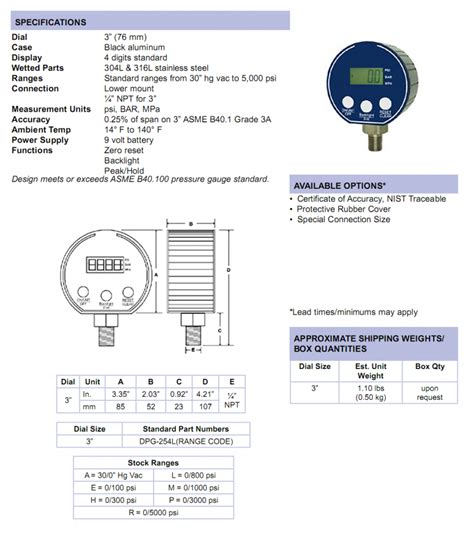 Digital Pressure Gauge Specifications Cleveland Instrument Cic
