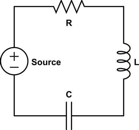 In An Rlc Series Circuit On Resonance How Can The Voltages Over The