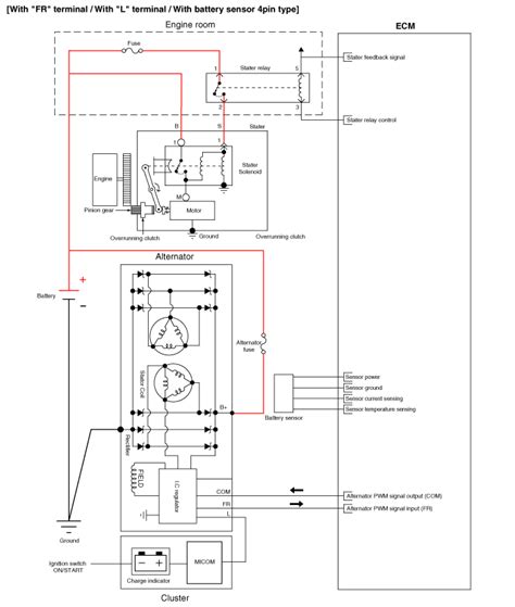 Wiring Diagram Charging System Wiring Diagram And Schematics