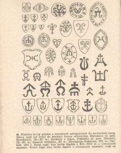 Ancient alchemy symbols and their oft times cryptic meanings began out of necessity as alchemists disguised their practices from the hugely powerful european church. "szlachta" | Polish symbols, Heraldry, Coat of arms