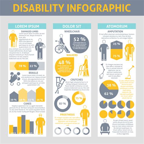 People With Disabilities Infographic Set 468051 Vector Art At Vecteezy