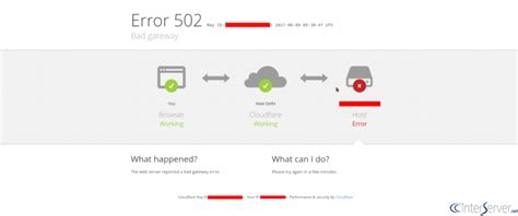 How Can I Solve Error Bad Gateway From Cloudflare Interserver Tips