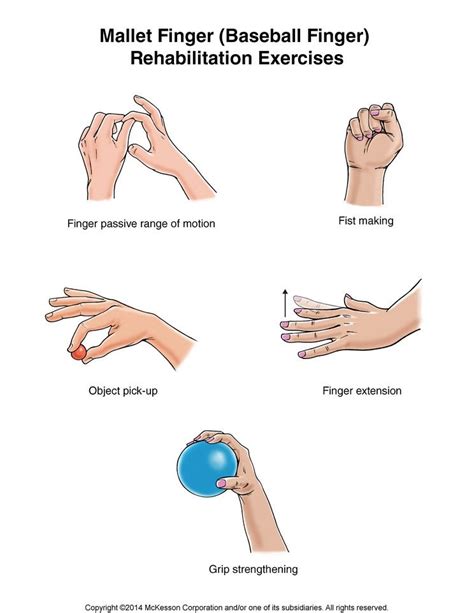 Finger Exercises Hand Therapy Physical Therapy Exercises