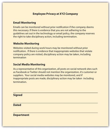 Managing Employee Performance