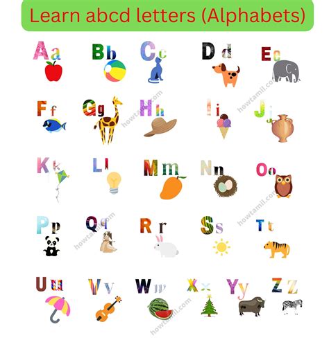 Learn Abcd Alphabet Letters A To Z With Pictures In English