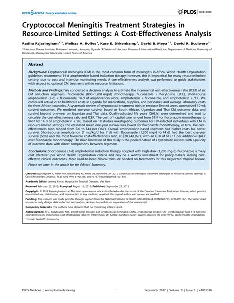 Cryptococcal Meningitis Treatment Strategies