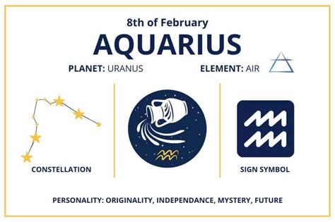 Zodiac Calendar February 8 Happy Birthday Aquarius Sun Sign