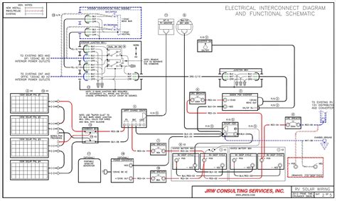 Understanding rv electrical systems part i подробнее. motorhome solar electrical diagram - Google Search | Electrical wiring diagram, Rv solar, Rv ...