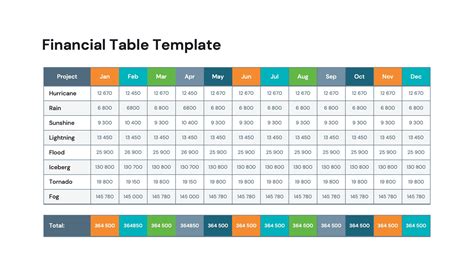 Financial Tables Templates For Keynote By Site2max Graphicriver