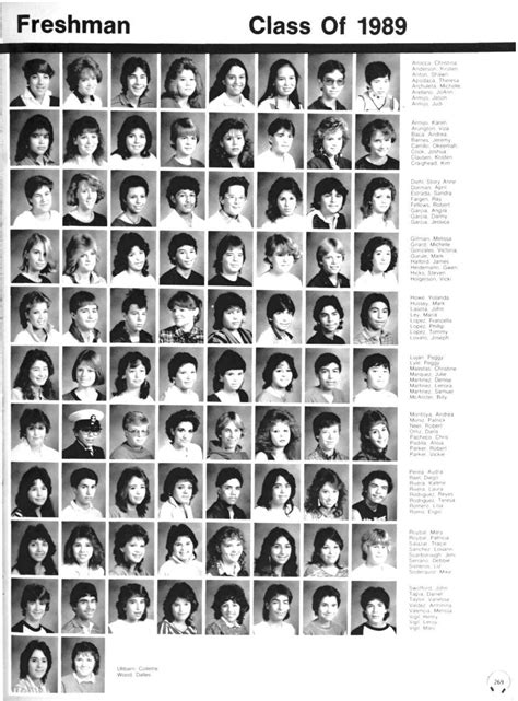Santa Fe High School Yearbook 1986 By Santa Fe High School