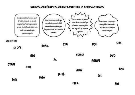 Siglas Acrónimos Acortamientos Y Abreviaturas Material De La